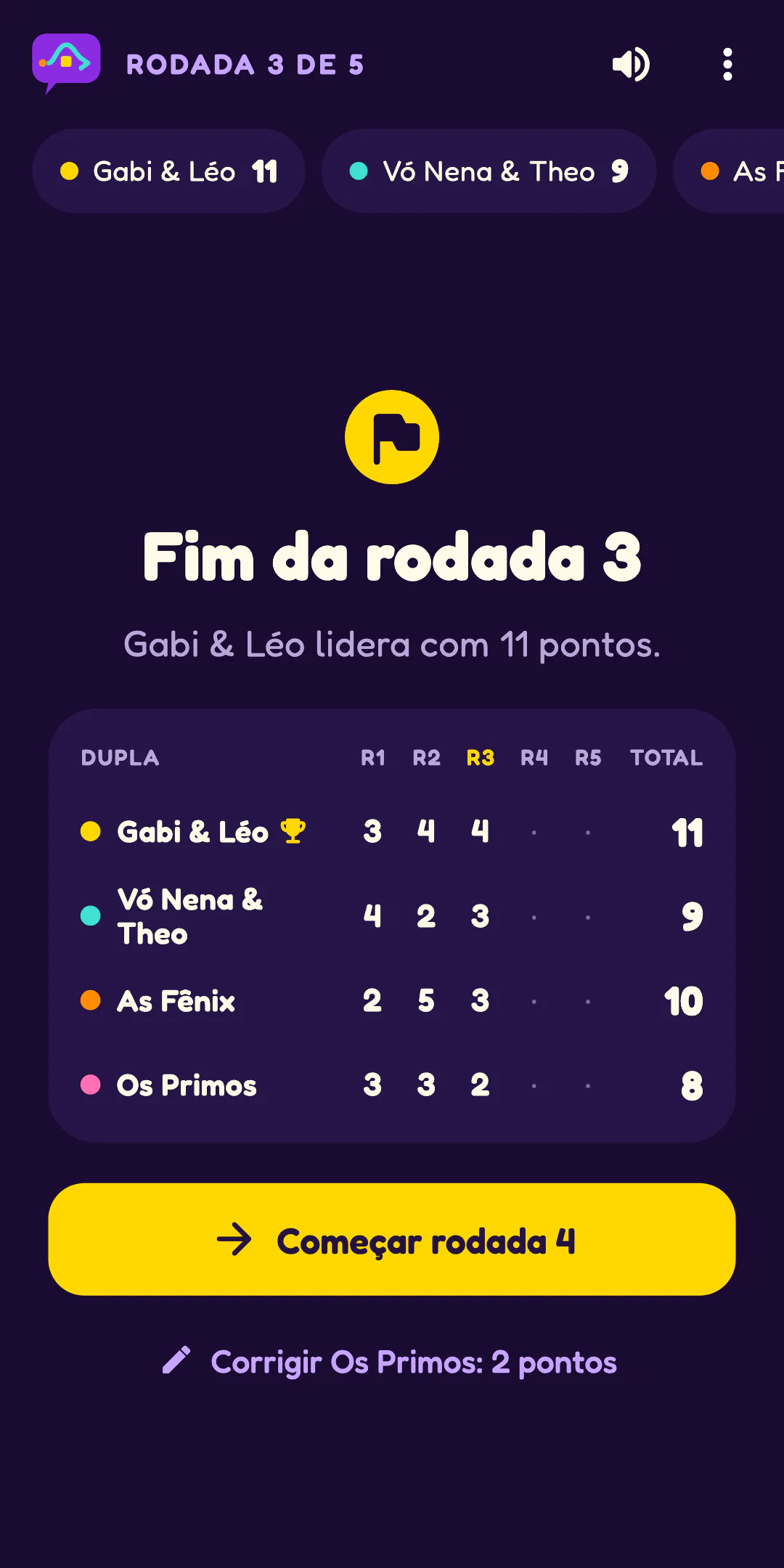 Evasivas no celular: o placar no fim da rodada, com os pontos de cada dupla por rodada e o total