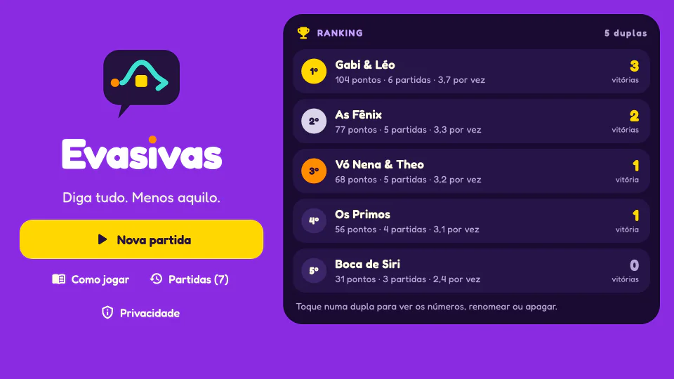 Captura do Evasivas na TV: a tela inicial, com o botão Nova partida e o ranking das duplas ao lado
