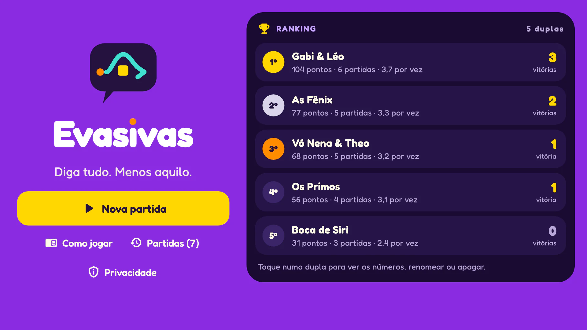 Evasivas na TV: a tela inicial, com o botão Nova partida e o ranking das duplas ao lado