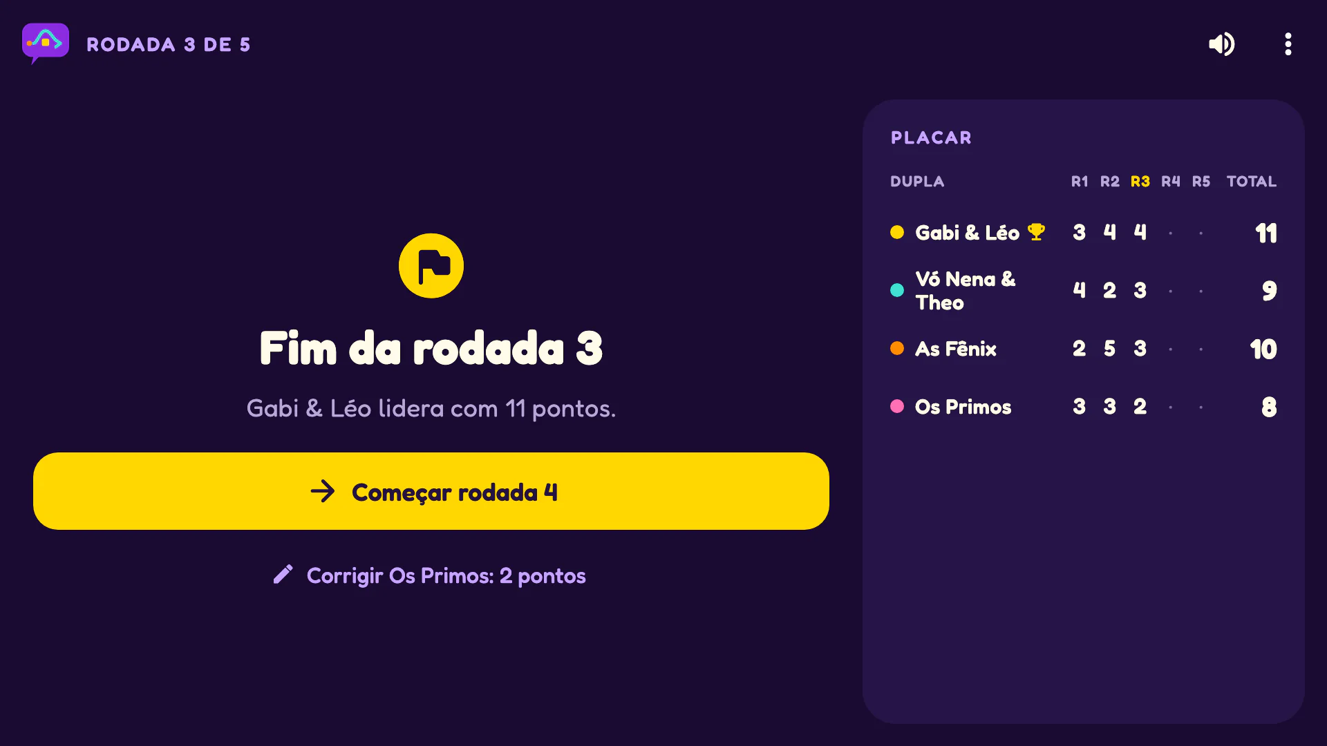 Evasivas na TV: o fim de rodada, com o placar por rodada e o total de cada dupla